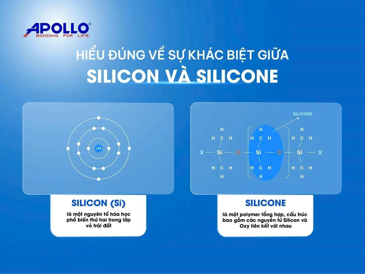 phan-biet-silicon-va-silicone-hieu-dung-de-xay-dung-cong-trinh-ben-vung